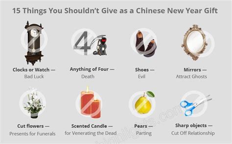gifts that are bad luck in china